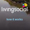 Free Daily Vouchers for your Local Restaurants, Shops, Cinemas, Spas and More
